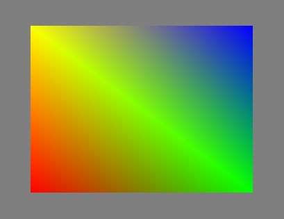 Превью демо Quad Buffer Index